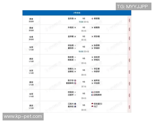 羽毛球赛事直播及冠军热门预测 羽毛球赛事直播及冠军热门预测
