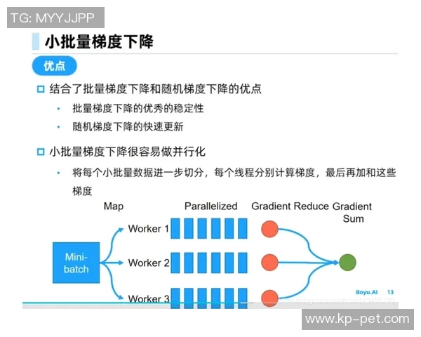 体育胜负预测模型更新 体育胜负预测模型更新