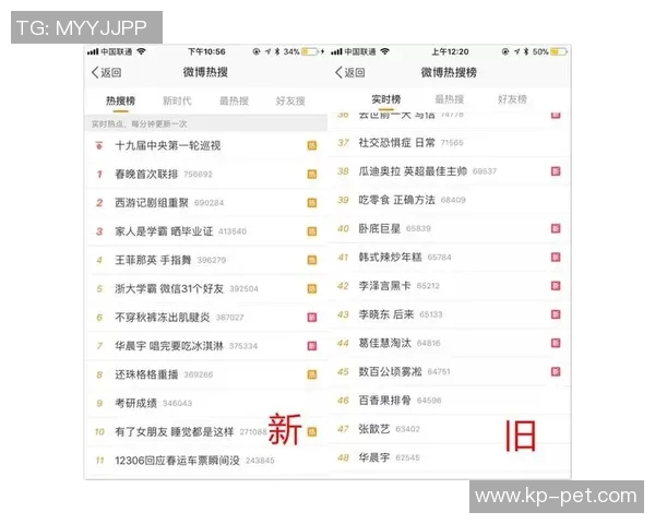 热搜榜第一!那不勒斯因一举动刷屏全网 热搜榜第一!那不勒斯因一举动刷屏全网