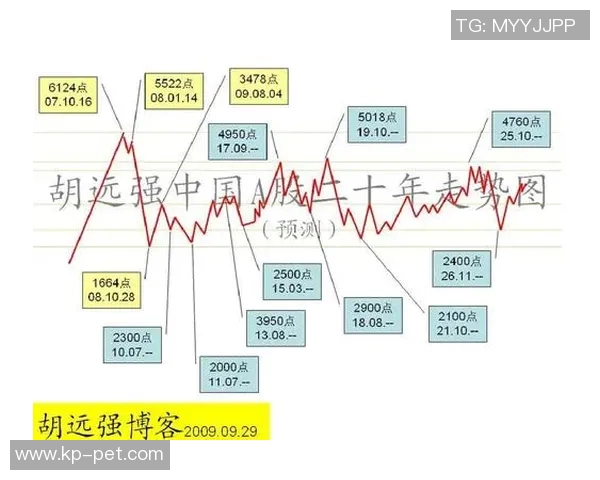 数据模型解析保罗胜率预测如何揭示未来比赛走势